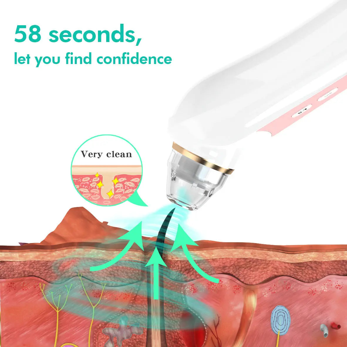 High Definition Visual Electric Blackhead Absorber – HD Visual Electric Blackhead Remover