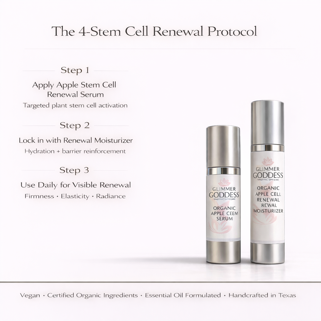 Cellular Renewal Duo – Apple Stem Cell Serum + Moisturizer Glimmer Goddess® Organic Skin Care