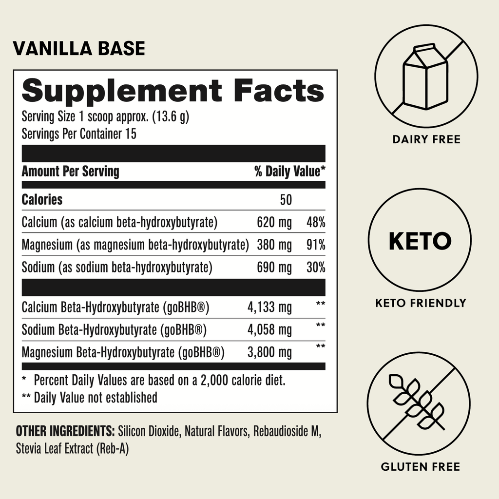 Base Ketones - Exogenous Ketones Drink Mix with goBHB® Perfect Keto