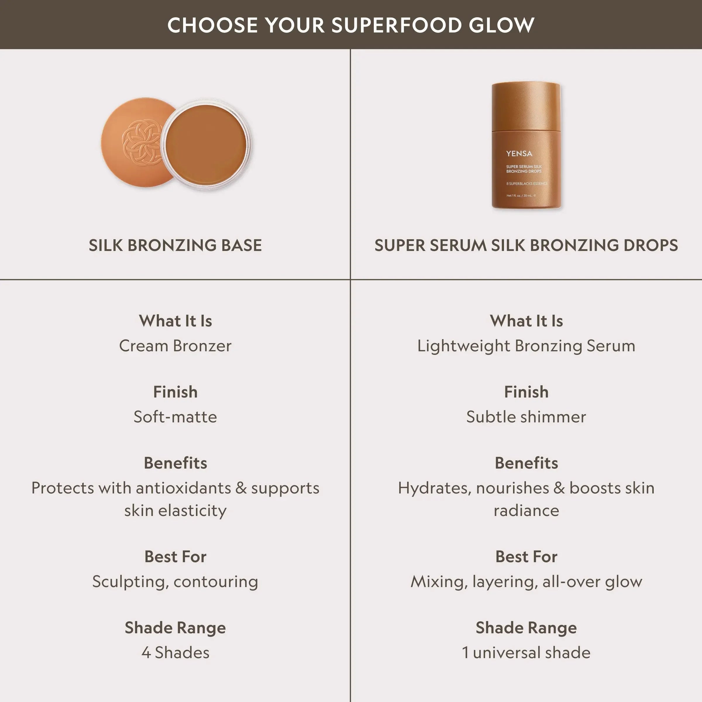 Super Serum Silk Bronzing Drops – Luminous Bronzing Face Serum