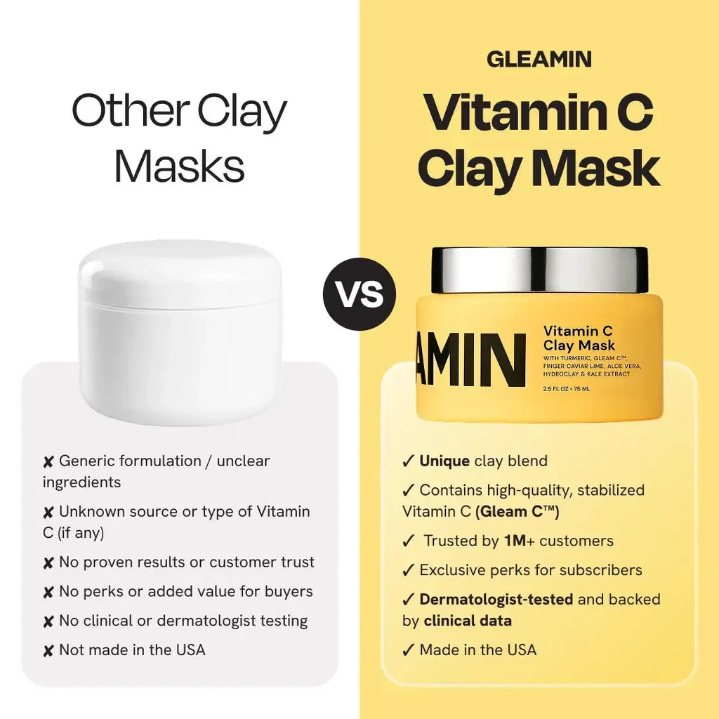 Vitamin C Clay Mask – Brightening & Detoxifying Clay Mask