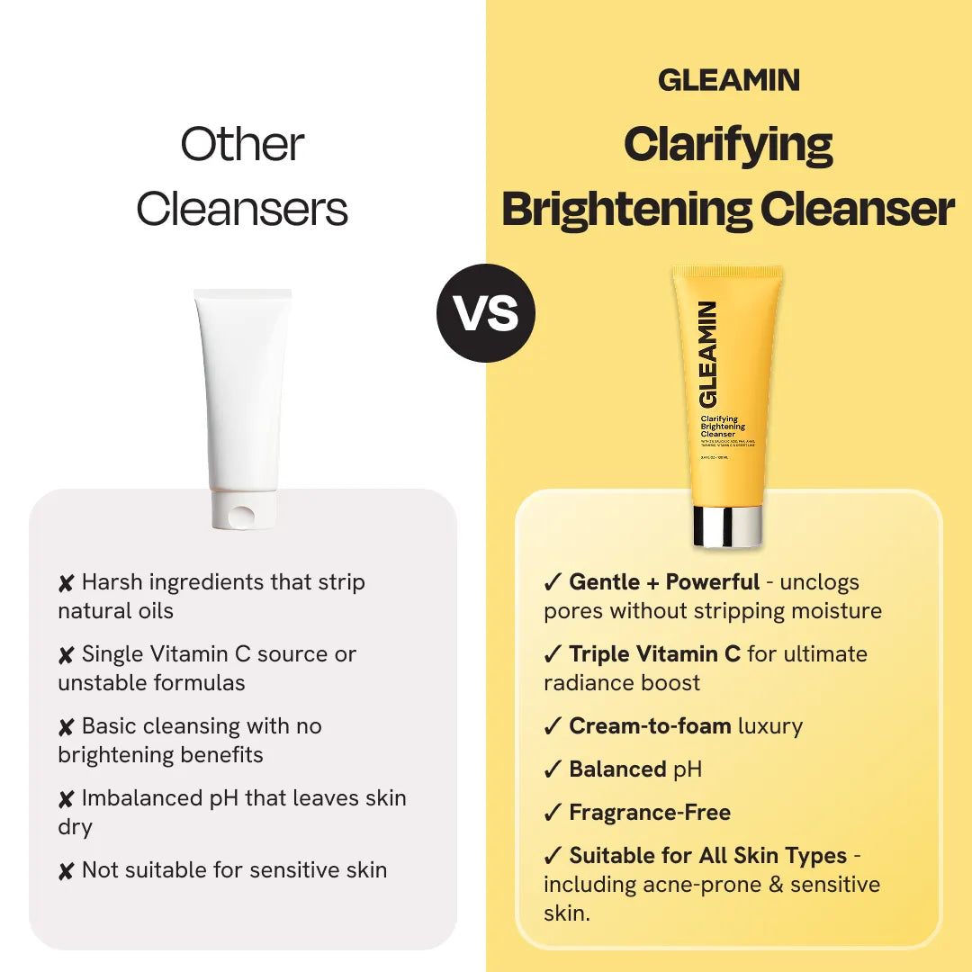 Clarifying Brightening Cleanser – Gentle Brightening Daily Cleanser