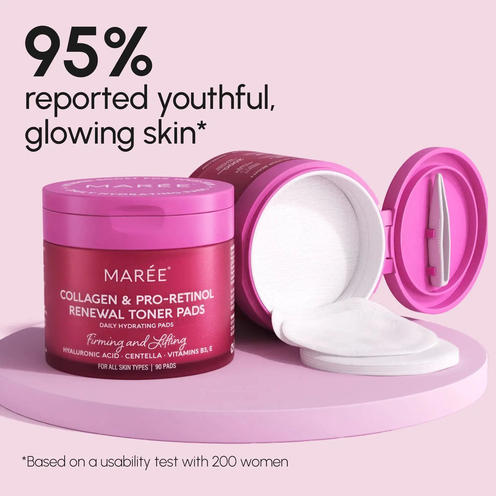 Collagen & Retinol Toner Pads – Resurfacing Collagen & Retinol Toner Pads