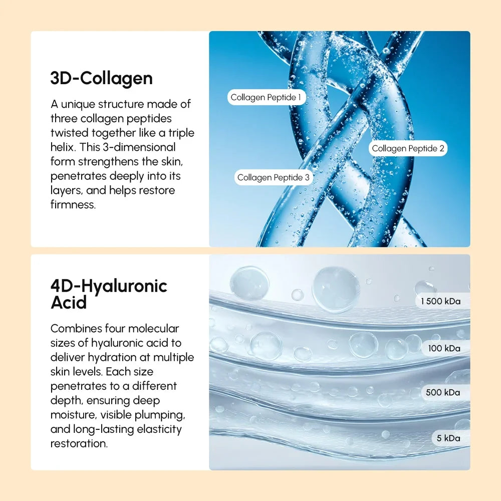 Collagen Neck Firming Cream Massager Maree