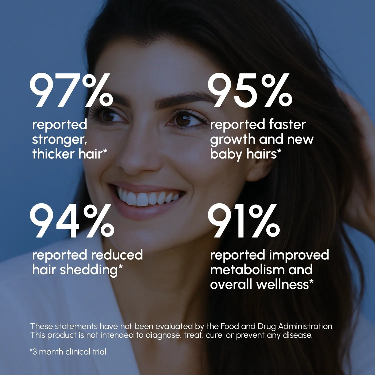 Biotin & Collagen Hair Growth Complex Maree