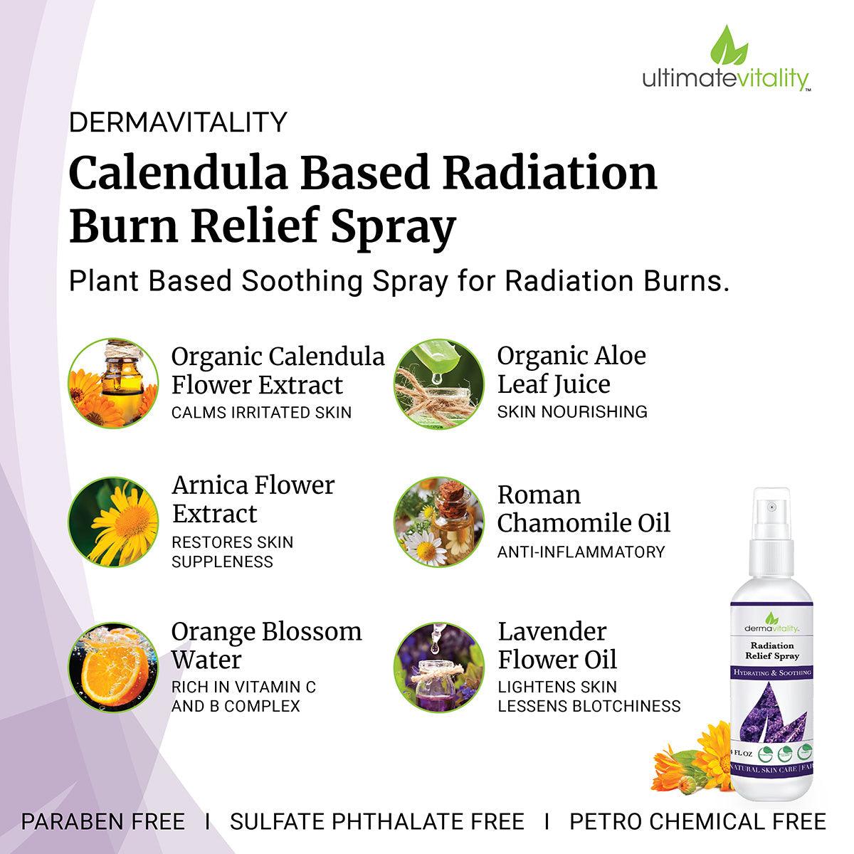 Comprehensive Skincare Support for Chemotherapy & Radiation Patients Dermavitality