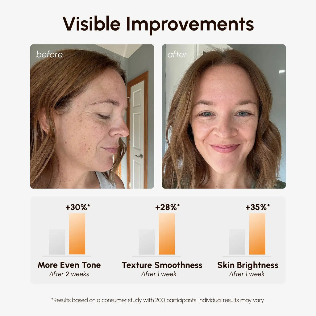 Vitamin C Radiance Pads Maree