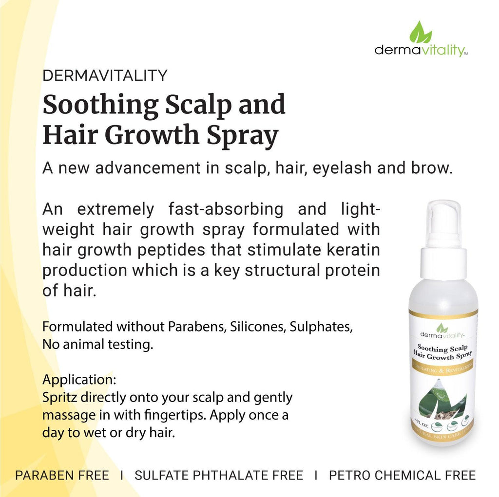 Scalp & Hair Care Gift Set – Comfort and Support During Treatment Dermavitality