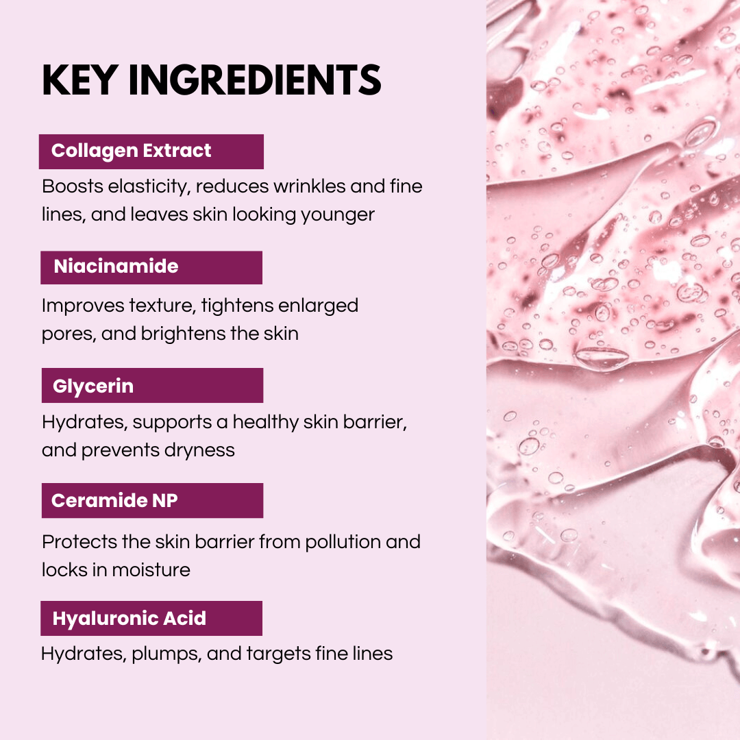 Collagen & Niacinamide wrapping mask - Sunnyside Beauty