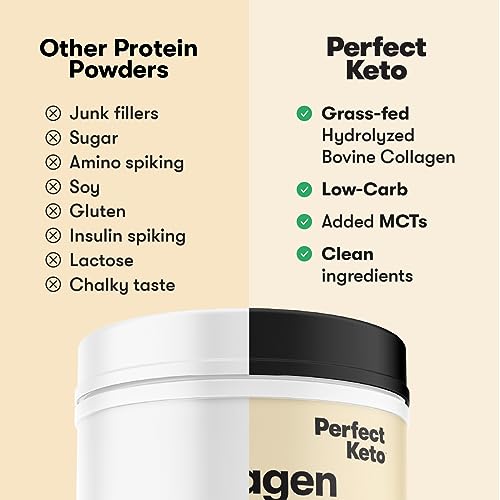 Grass-Fed Collagen Peptides & MCT Brain Boost Perfect Keto